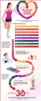 Bí kíp tập thể dục giúp tim luôn khỏe mạnh