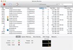Cách tiết kiệm pin máy Mac chạy OS X Lion