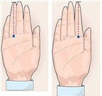 Giải mã tính cách của nam giới bằng ngón tay áp út