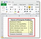 Hướng dẫn tạo biểu đồ trong Excel 2007 hoặc 2010