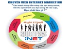 Internet Marketing – Kênh tiếp thị hiệu quả
