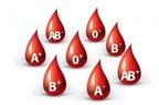 Những điều cần biết về nhóm máu B-