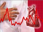 Dùng thuốc lợi tiểu trong điều trị suy tim mạn tính