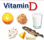 Không nên bổ sung nhiều vitamin D