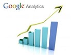 Google Analytics thêm tính năng theo dõi tốc độ tải trang