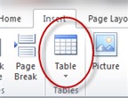 Sử dụng các công thức Excel cho bảng của Word 2010