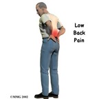 5 cách đơn giản trị đau lưng