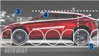 “Ngó” thiết kế siêu xe thể thao Lamborghini Urus