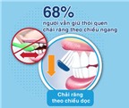 5 thói quen chăm sóc răng miệng chưa đúng