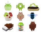Những tính năng mới trên Android 4.4