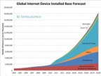 Internet sẽ có mặt trong 9 tỷ thiết bị điện máy thông minh vào năm 2018
