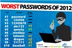 Cách tạo cho mình một mật khẩu an toàn và tránh bị hack