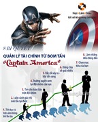 8 bí quyết quản lý tài chính từ bom tấn “Captain America”