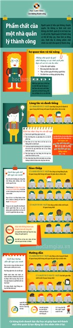 Cách sếp giỏi thu phục nhân tâm (Infographic)