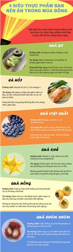 6 loại thực phẩm nên ăn trong mùa đông