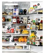 Học cách sắp xếp tủ lạnh sao cho gọn gàng