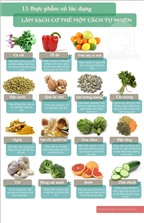 15 thực phẩm có tác dụng làm sạch cơ thể một cách tự nhiên
