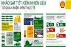 Infographic: Sai lầm trong cách tiết kiệm nhiên liệu