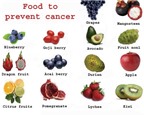 9 điều nên và không nên làm để giảm nguy cơ mắc ung thư