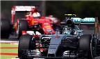 Hungarian GP: Chặng đua dành cho Jules Bianchi