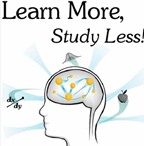Mẹo phân biệt 'learn' và 'study'